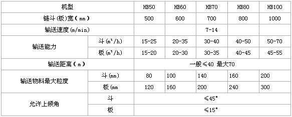 朰�ʽݔ�͙C���g����