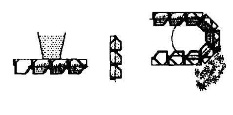 鏈斗式愉送機工作過程 www.ddjw.net