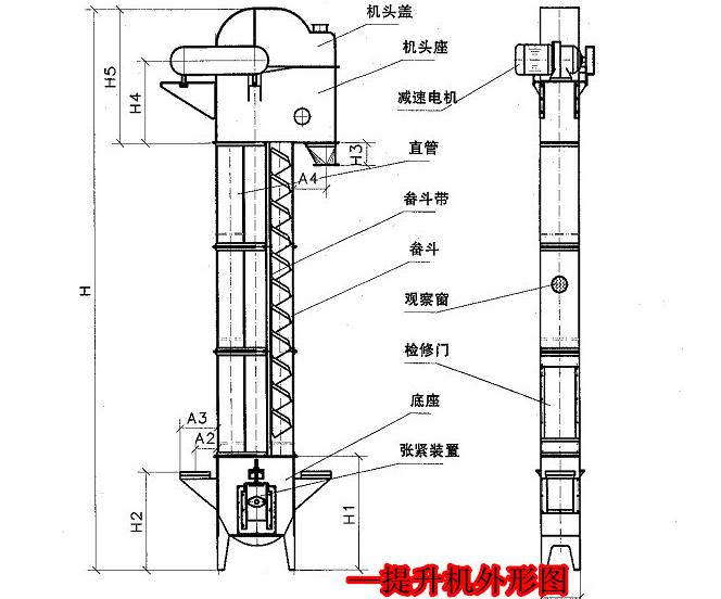 斗式提升機工作時物料溢出的原因分析及解決辦法 m.www85165.cn