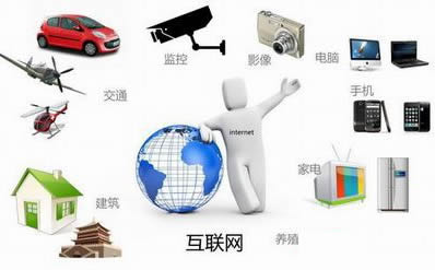 制造業(yè)與互聯(lián)網(wǎng)融合 m.www85165.cn