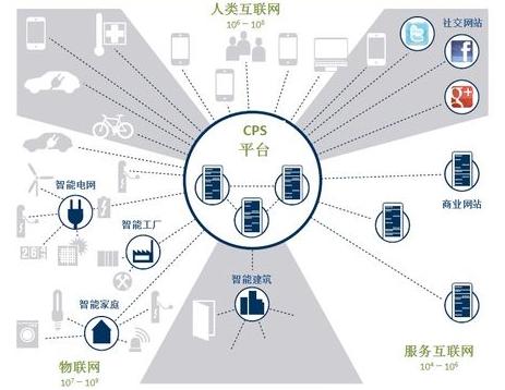 智能制造標準體系加速推進制造業新型生產模式 m.www85165.cn