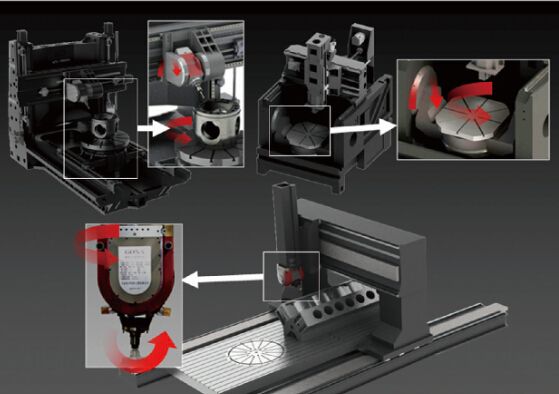機(jī)床精度高低的衡量標(biāo)準(zhǔn)有哪些?