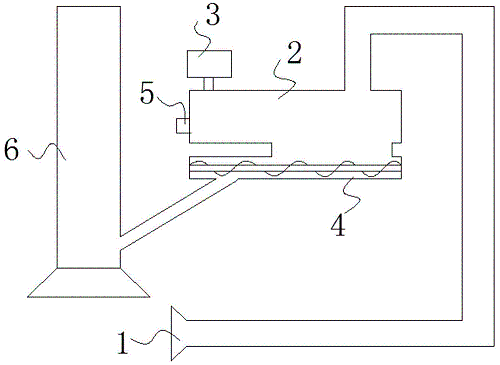 斗式提升機(jī)揚(yáng)塵治理裝置
